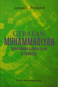 Gerakan Muhammadiyah Memurnikan Ajaran Islam di Indonesia